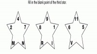 Fill in the blank point of the third star