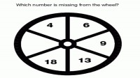 Which number is missing from wheel?